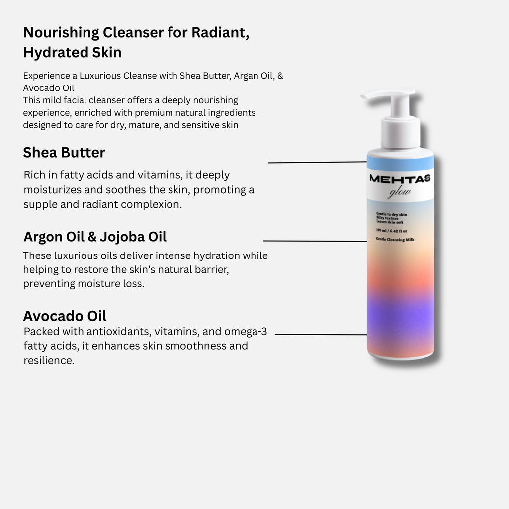 Gentle Cleansing Milk